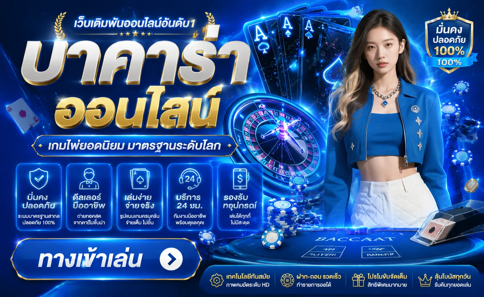 คาสิโนออนไลน์ aura69 บาคาร่าสดถ่ายทอดจากบ่อนจริง